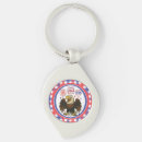 Search for 2026 keychains Semiquincentennial