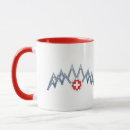Recherche de alpes tasses Suisse