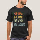 Search for pug mens tshirts Best