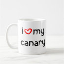 Search for canary mugs Bird