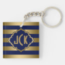 Search for pattern design square keychains Elegant