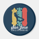 Search for skater magnets Skateboarder
