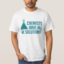 Recherche de solution La science