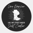Search for black dancer stickers Dancing