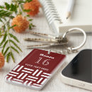 Search for hotel room keychains Elegant