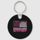Search for superpowers keychains Breast