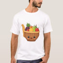 Search for cornucopia Horn of plenty