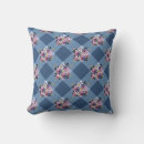 Recherche de floral violet coussins Unique