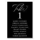 Search for black and white table cards Calligraphy