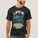 Search for barong tshirts Travel