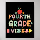 Search for fourth posters Happy