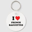 Search for baguette keychains Food