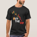 Search for dip clothing Investor