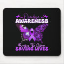 Search for raise mousepads Support recovery