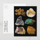 Recherche de malachite cartes postales Minéraux