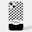 Search for retro dots iphone cases Trendy