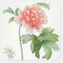 Recherche de redoute autocollants Fleurs