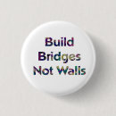Search for wall buttons Immigration