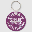 Search for number pi keychains Math teacher
