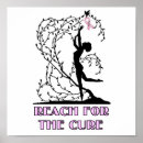 Search for breast cancer awareness posters Women