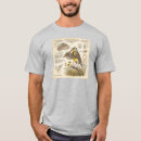 Recherche de illustration scientifique tshirts Histoire naturelle