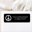Search for symbols return address labels Minimalist