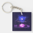 Search for lotus flower keychains Chakra
