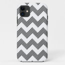 Recherche de tirette iphone coques Résumé