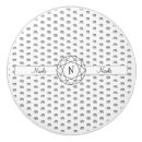 Recherche de graphique boutons et poignées de porte Géométrique