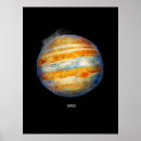 Recherche de tee shirt posters Pour tous