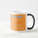 Search for poor mugs Bible