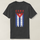 Search for revolucion tshirts History