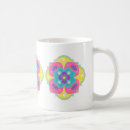 Search for hindi mugs Hindu