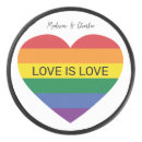Search for gay hockey pucks Lesbian