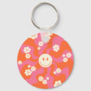 Recherche de smile porteclés Rose