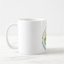 Search for green budgie mugs Parakeet