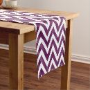 Search for plum table runners Trendy