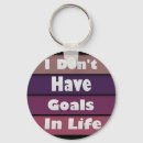 Search for goals keychains Goal setting
