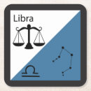 Recherche de signe du zodiaque dessous de verres Symbole