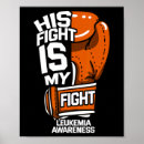 Search for funny breast cancer posters Leukaemia dad