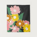 Recherche de delight posters Floral