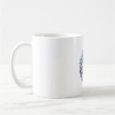 Search for print on demand mugs Unicorn