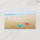 Recherche de bascules cartes visite Plage