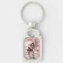 Search for fantasy art keychains Fairies