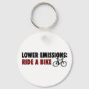 Search for emission keychains Gas