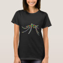 Recherche de mosquito tshirts Animaux