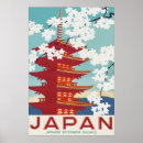 Search for japan travel posters Vintage destination