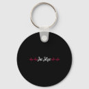 Search for brazilian jiu jitsu keychains Shisei