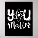 Search for biology posters Teaching