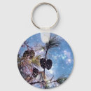 Search for night scene keychains Winter